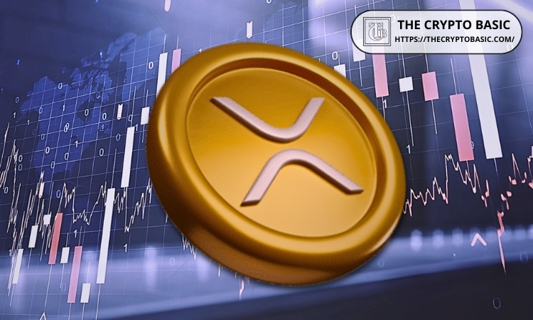 XRP弹簧般盘绕，市场专家称可能即将“融化面孔”