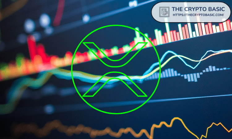 专家称,投资者最终会为在 XRP 低于 5 美元时购入而后悔
