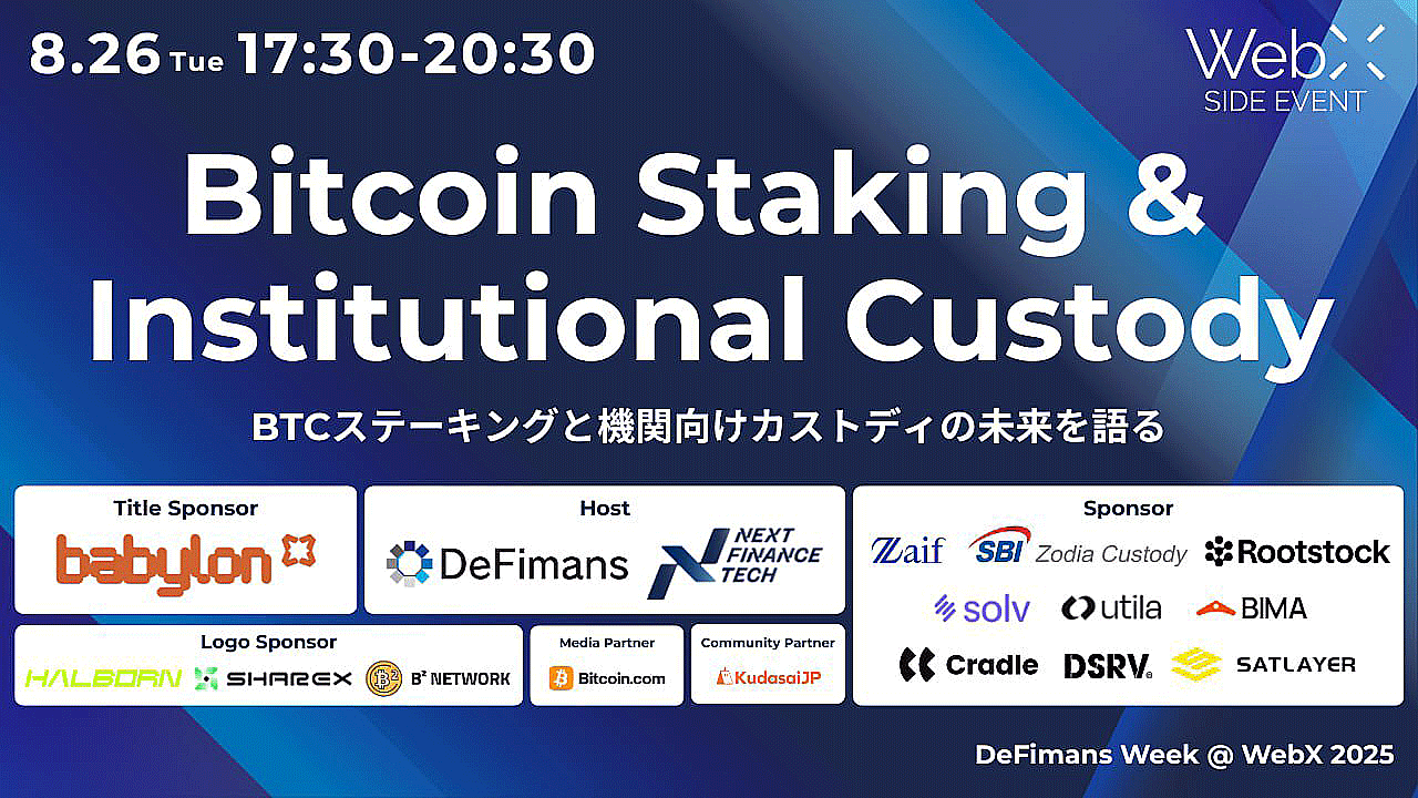 报告:比特币质押和机构托管情况分析