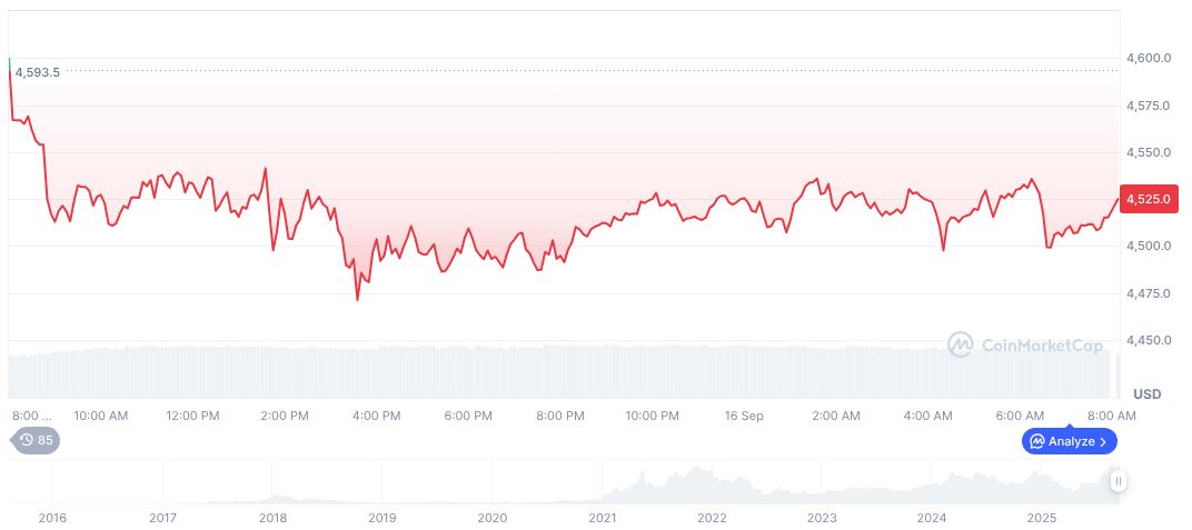 混淆事实：谣传林郑月娥发表了香港数字资产政策言论